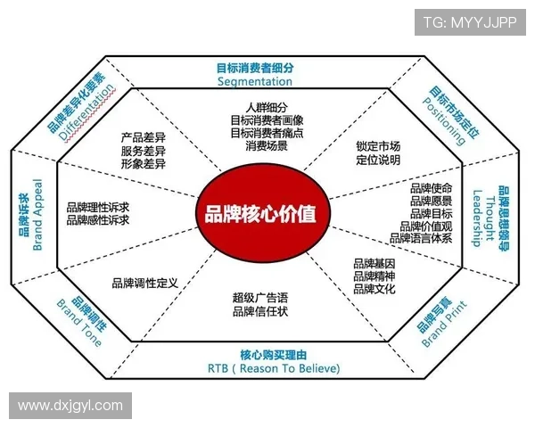斯洛特盛赞索博全能核心定位力